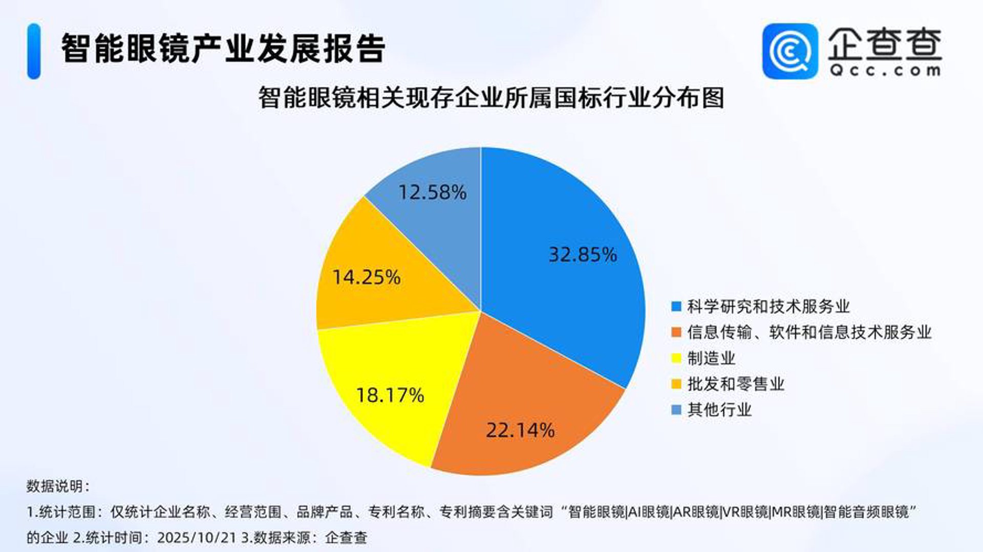 北谷智能科技